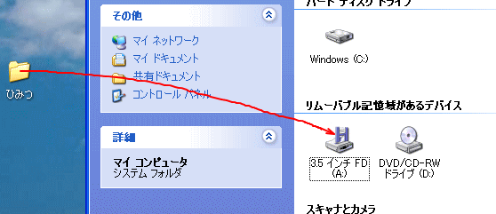 フォルダをマイコンピュータの［3.5インチへ］ドラッグ