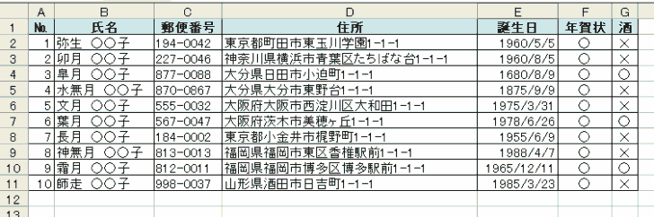 Excelで作成した住所録