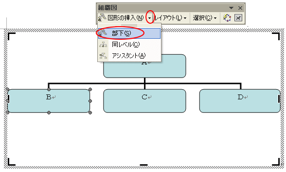 ［組織図］ツールバーの［部下］