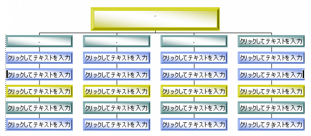 ［額縁（グラデーション）］を適用した組織図