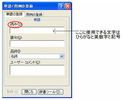 ［単語/用例の登録］の［読み］