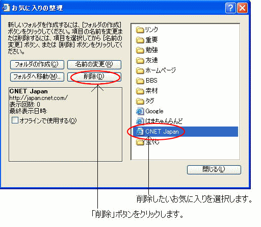 ［お気に入りの整理］ダイアログボックスの［削除］ボタン