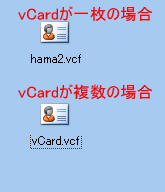 vCardのアイコン