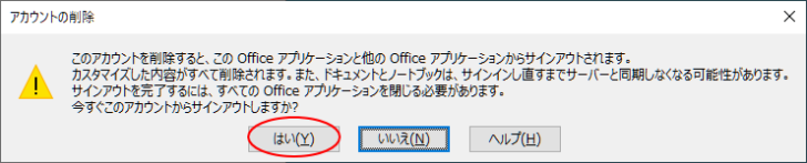 ［アカウントの削除］ウィンドウ