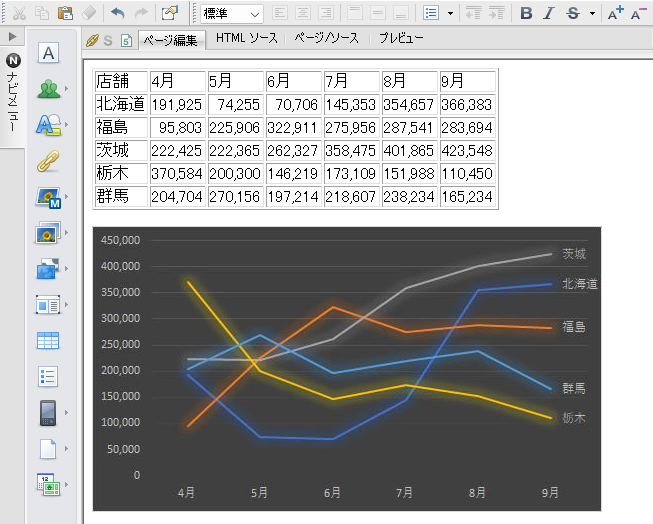 ビルダーのページにExcelの表を貼り付け