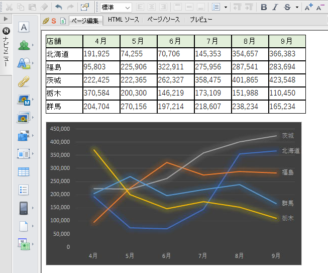 Excelの表とグラフが挿入されたファイル