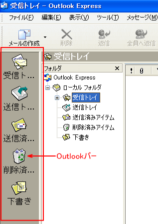 Outlook Expressの［Outlookバー］