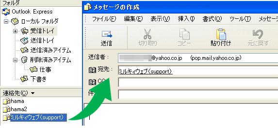 連絡先のアドレスをダブルクリックして［メッセージ作成］ウィンドウを表示