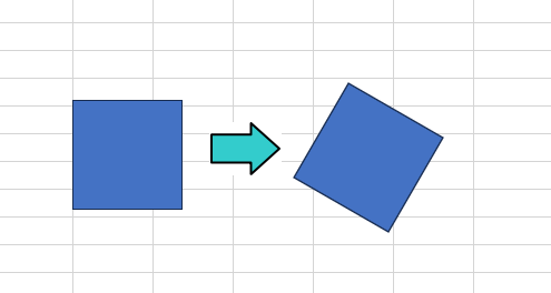 ［Alt］+［→］を2回押すと図形は右に30度回転