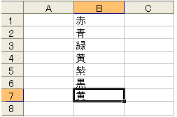 入力後のセル