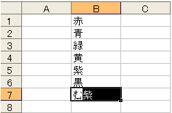 オートコンプリートで表示された文字