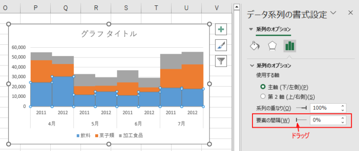 ［データ系列の書式設定］の［要素の間隔］を［0％］に設定