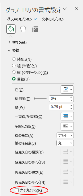 グラフエリアの書式設定の［枠線］-［角を丸くする］