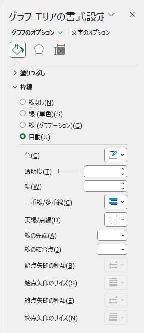 箱ひげ図の［グラフエリアの書式設定］