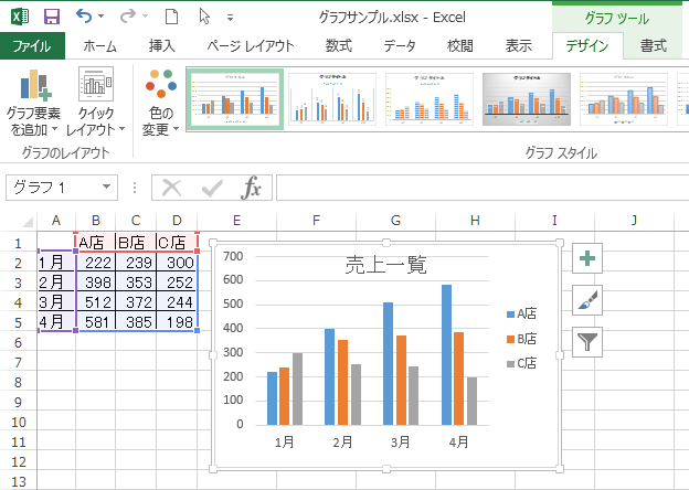 Excel2013の［グラフツール］-［デザイン］タブ