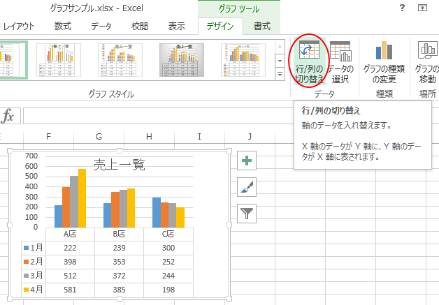 Excel2013［グラフツール］-［デザイン］タブの［行/列の切り替え］