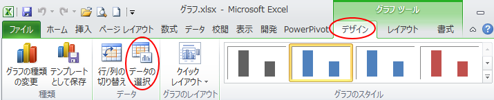 Excel2010［グラフツール］-［デザイン］タブの［データの選択］