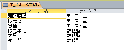 主キーを選択したなかった場合のテーブルのデザインビュー