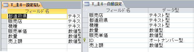 主キーを設定しなかった場合と主キーを自動設定した場合のデザインビュー