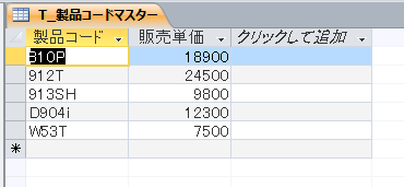 作成されたマスターテーブル［T_製品コードマスター］