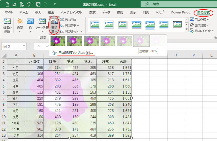 ［図の形式］タブの［調整］グループにある［透明度］