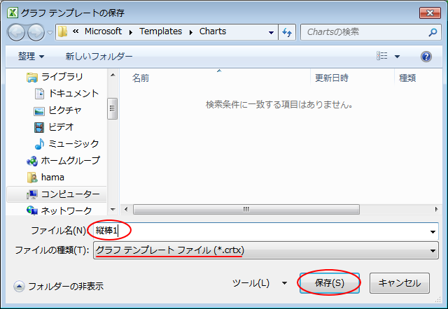 ［グラフテンプレートの保存］ダイアログボックス