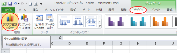 ［グラフツール］-［デザイン］タブの［種類］グループにある［グラフの種類の変更］