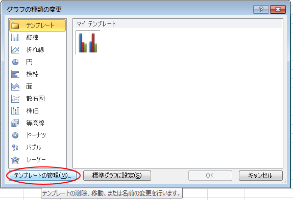 ［グラフの挿入］ダイアログボックスの［テンプレートの管理］