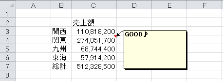 セルにコメントを挿入