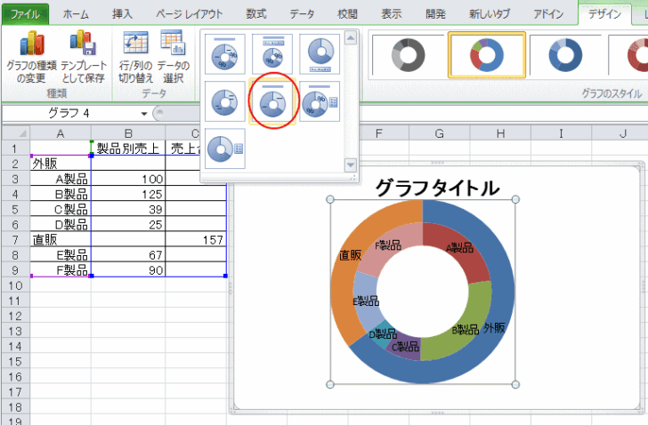 ［デザイン］タブの［グラフのレイアウト］グループから［レイアウト5］を選択