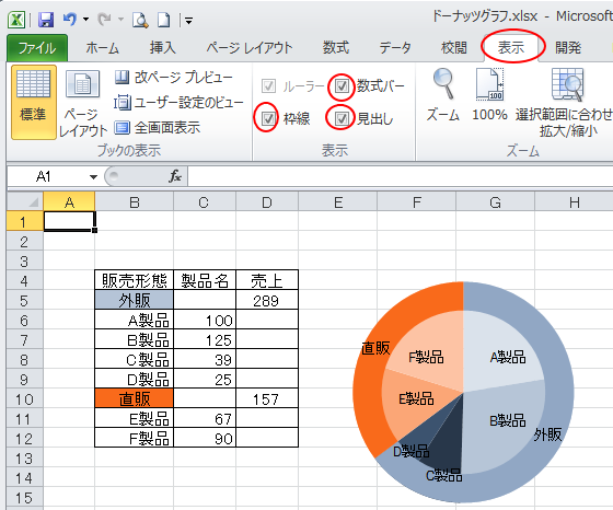 ［表示］タブの［表示］グループにある［数式バー］［枠線］［見出し］