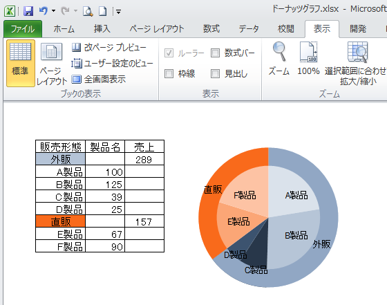 数式バー、枠線、見出しが非表示になっているシート