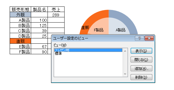 ［数式バー］［枠線］［見出し］が非表示がになっているワークシート