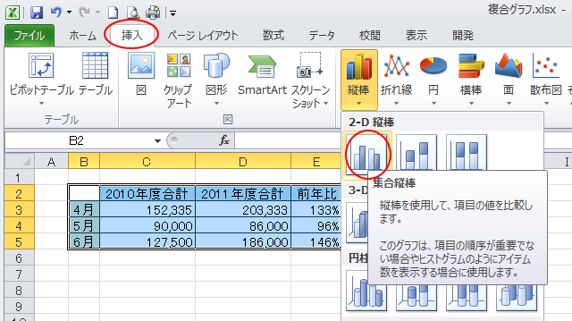 ［挿入］タブの［グラフ］グループにある［縦棒］-［集合縦棒］