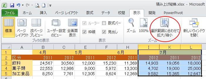 ［表示］タブの［選択範囲に合わせて拡大/縮小］