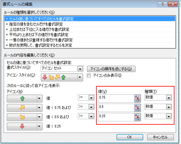 ［書式ルールの編集］ダイアログボックスで［種類］を［数値］に変更して値を入力
