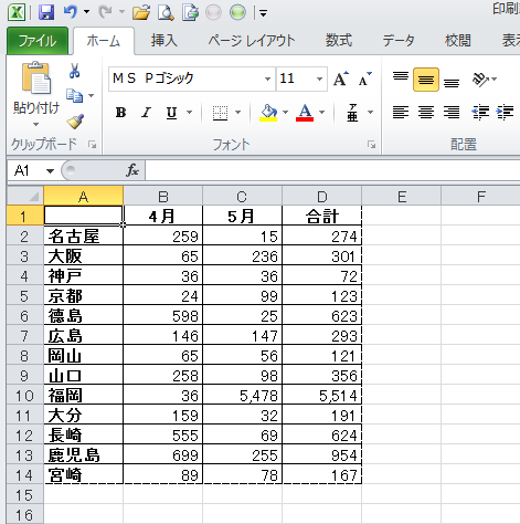 ［印刷範囲に追加］を設定した結果