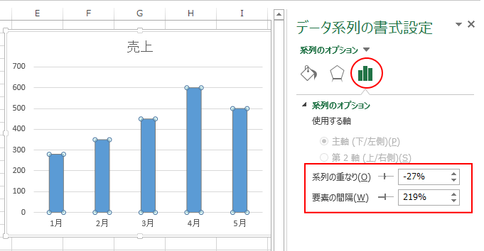 Excel2013の［データ系列の書式設定］