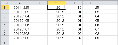 Dr列とE列が右揃えになった表