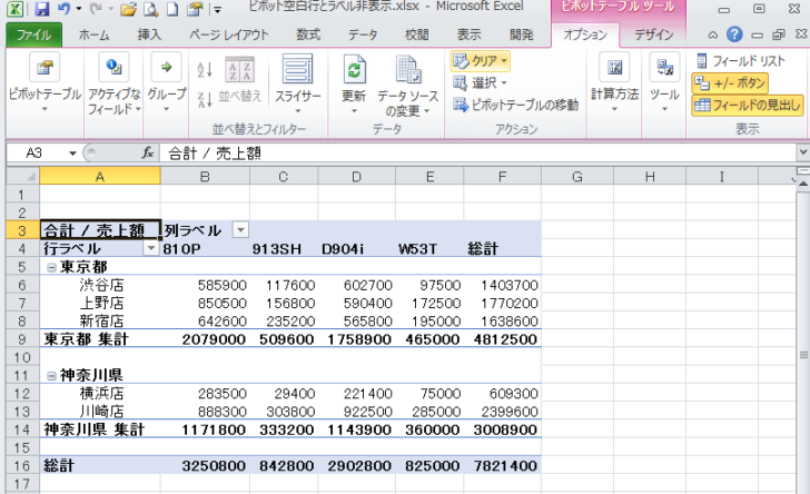 フィールドリストが非表示になったピボットテーブル