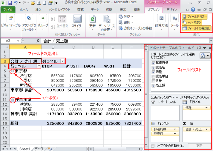 ［オプション］タブの［表示］グループの3つのボタン