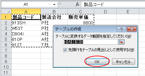 ［テーブルの作成］ダイアログボックス