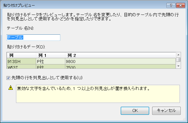 ［無効な文字を含んでいるため、1つ以上の列見出しが置き換えられます。］と表示された［貼り付けプレビュー］