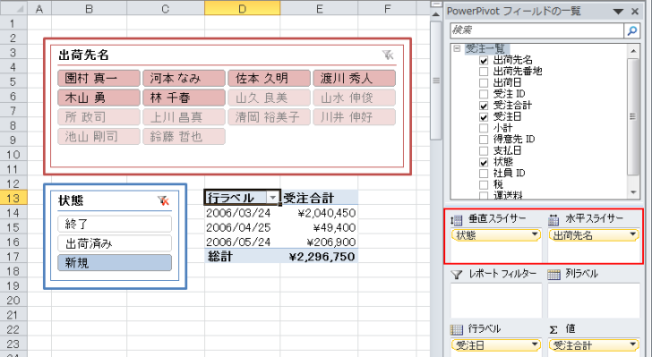 powerpivot2010のフィールドリストにある［
垂直スライサー］と［水平スライサー］