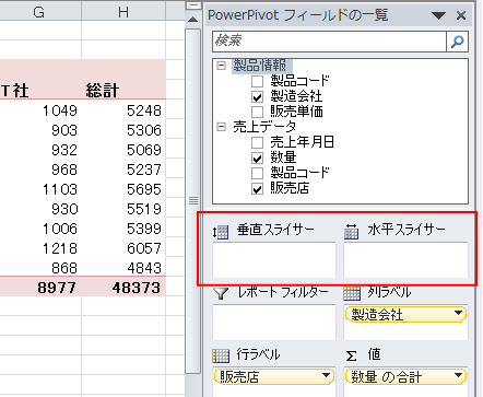 PowerPivotで作成したピボットテーブルの［PowerPivot
フィールドの一覧］-［巣直スライサー］と［水平スライサー］