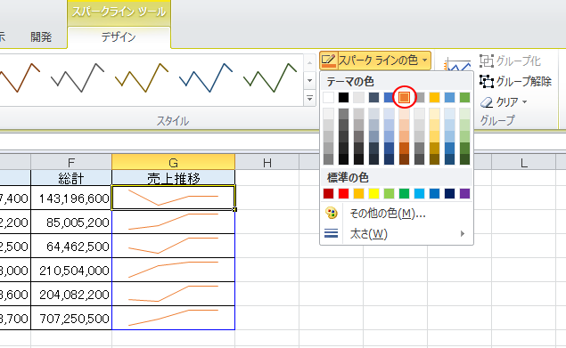 スパークラインをグループ化した後の色を変更