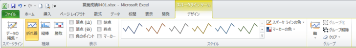 ［スパークラインツール］-［デザイン］タブ