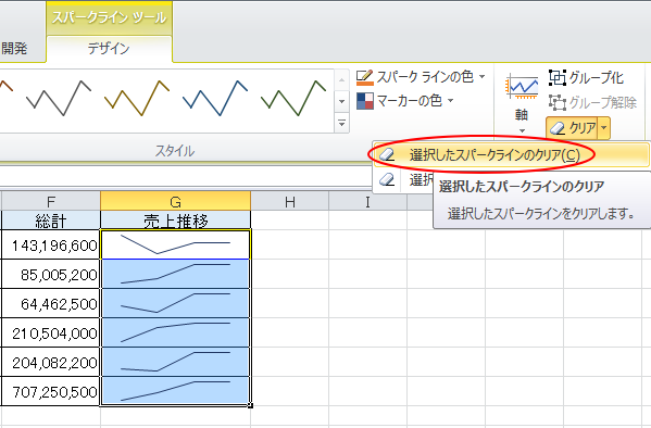 ［クリア］の［選択したスパークラインのクリア］