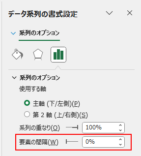 ［データ系列の書式設定］の［要素の間隔］