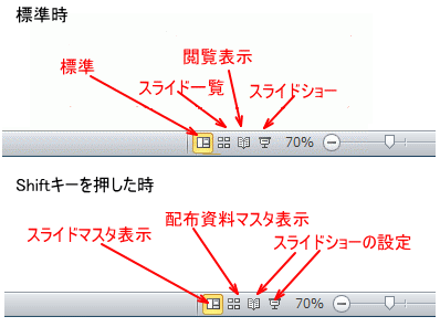 ステータスバーの表示設定のアイコン